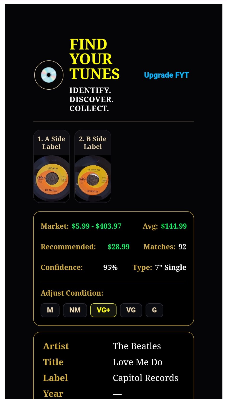 Real market pricing breakdown